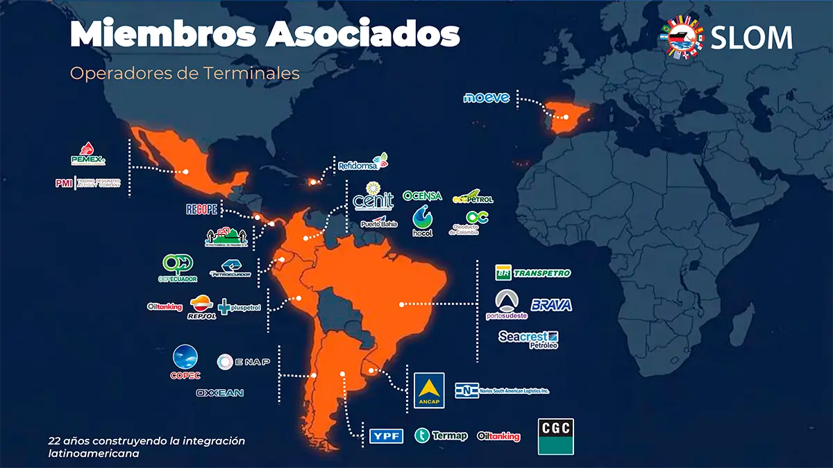 Presentacion Institucional